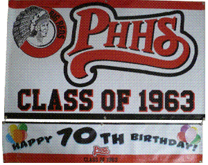 Image of Birthday Banner